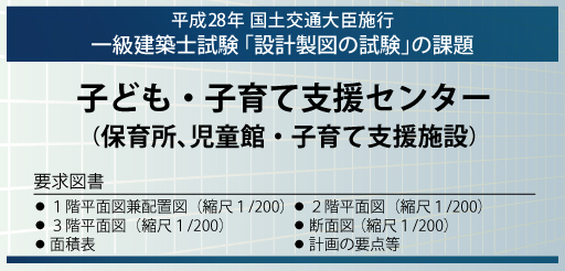 平成28年一級建築士試験「設計製図試験」の課題 子ども・子育て支援センター