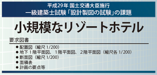 平成29年一級建築士試験「設計製図試験」の課題 小規模なリゾートホテル