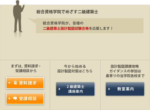 総合資格学院でめざす二級建築士 総合資格学院が、皆様の二級建築士合格を応援します!