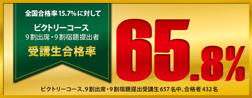 �r�N�g���[�R�[�X��u�����i��