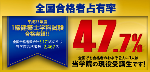 1�����z�m�w�Ȏ������i�Ґ�L��