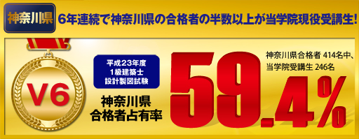 �������i�w�@�@�_�ސ쌧1�����z�m���i�Ґ�L��