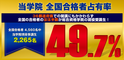 ����23�N�x1�����z�m���� ���w�@�S�����i�Ґ�L��