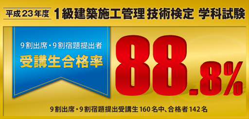 ��B���ҍ��i�� 88.8%