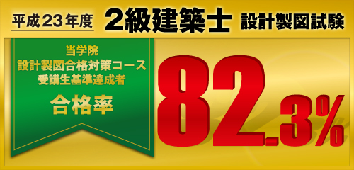 2級建築士設計製図試験 受講生合格率