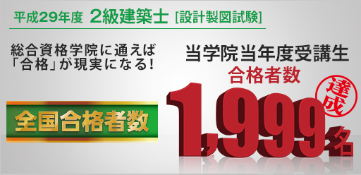 当学院当年度受講生合格者数