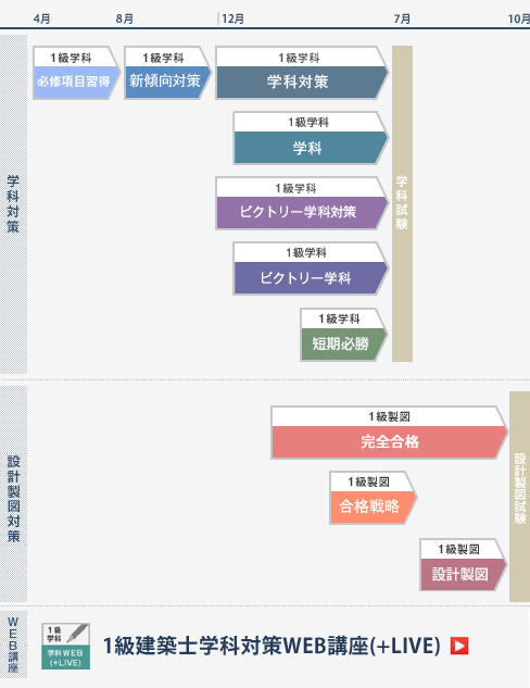 uꗗMAP