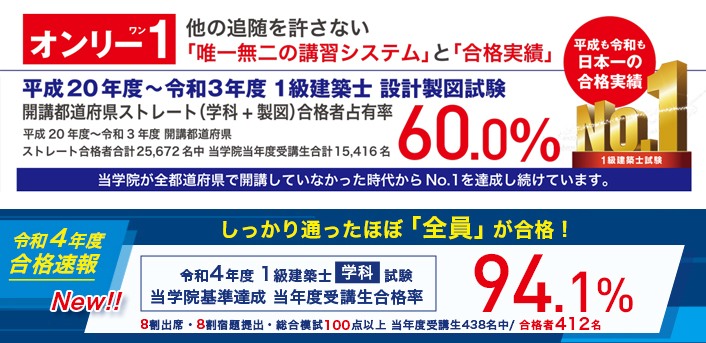 一級建築士受験講座 学科III(法規) 令和2年版 (合格対策) EpwDlzt6Bt