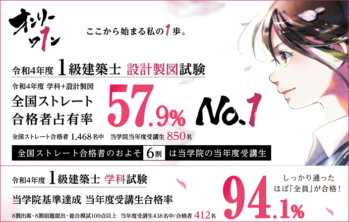 一級建築士 総合資格 令和3年 参考書 本 本・音楽・ゲーム クリスマス特集2022