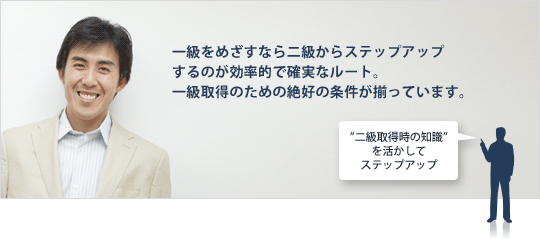二級取得者の方へ | 一級建築士 インフォメーション | 1級建築士の資格 二級取得者の方へ | 一級建築士 インフォメーション | 1級建築士の資格
