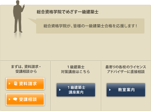 一級建築士取得のメリットを知ろう 一級建築士 インフォメーション 1級建築士の資格試験合格なら総合資格学院