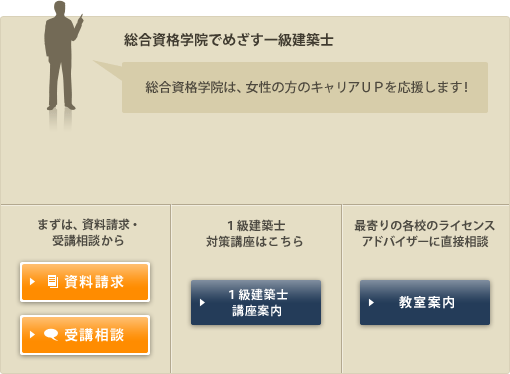 総合資格学院でめざす一級建築士 総合資格学院は、女性の方のキャリアUPを応援します!