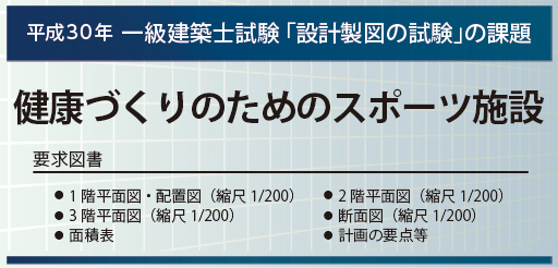 1級建築士設計製図の課題
