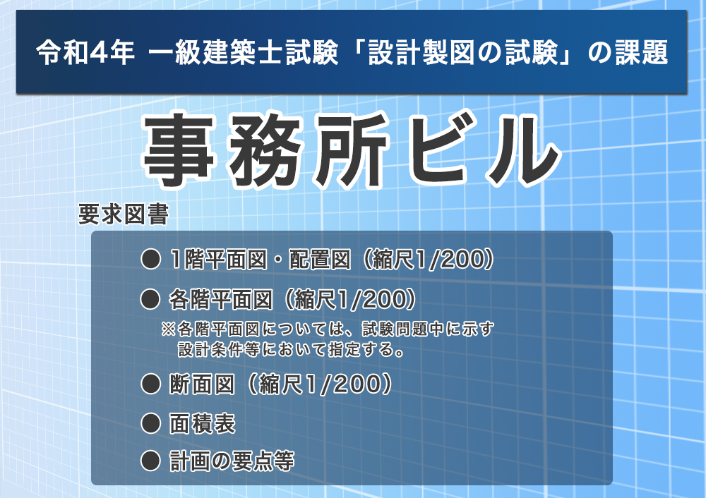 令和4年度 一級建築士設計製図試験 課題発表 | 一級建築士 インフォメーション | 1級建築士の資格試験合格なら総合資格学院