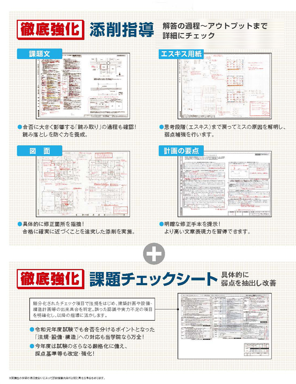 士 に なるには 建築