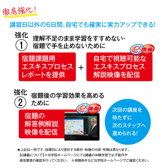 1級建築士設計製図コース 設計製図講座 1級建築士の資格試験合格なら総合資格学院