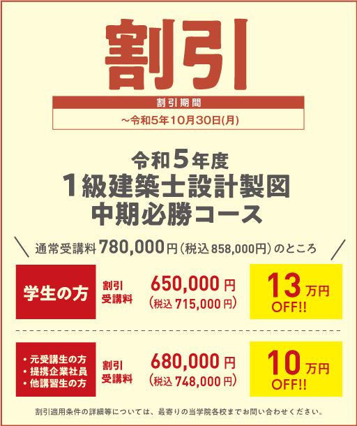 1級建築士設計製図 中期必勝コース | 1級建築士セット講座 | 1級建築士