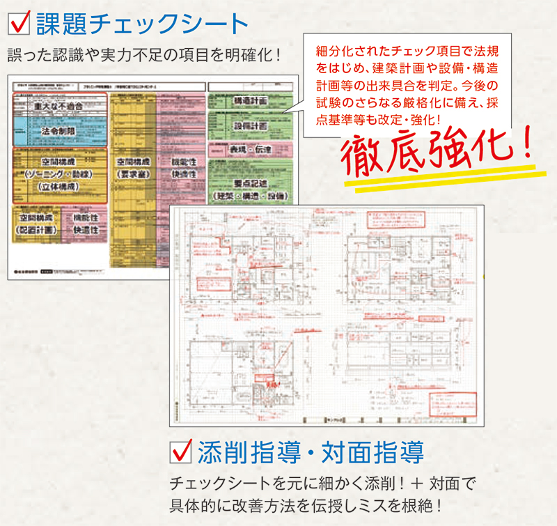 二級建築士設計製図スペシャルセット（総合資格学院、日建学院） 販売