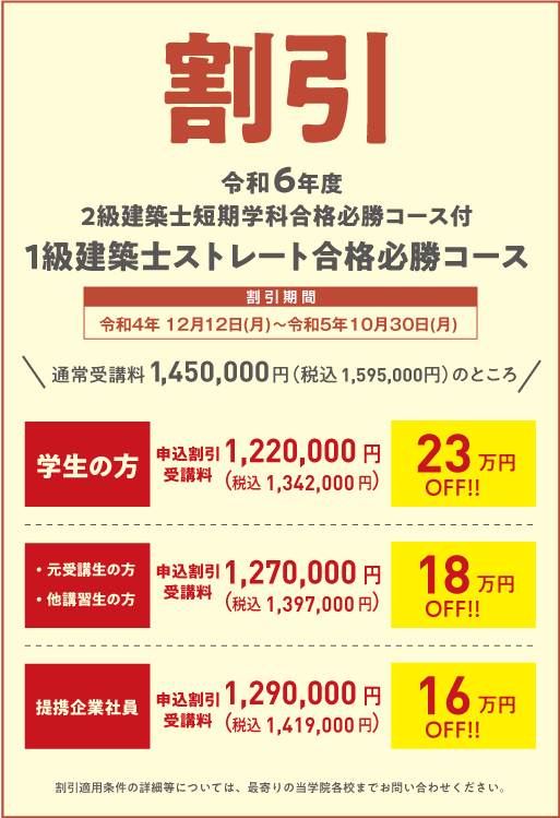 2級建築士短期学科合格必勝コース付1級建築士ストレート合格必勝コース 