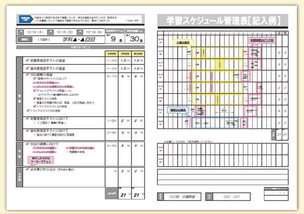 1級建築士パーフェクト学科セット | 1級建築士 2年で1級取得をめざす