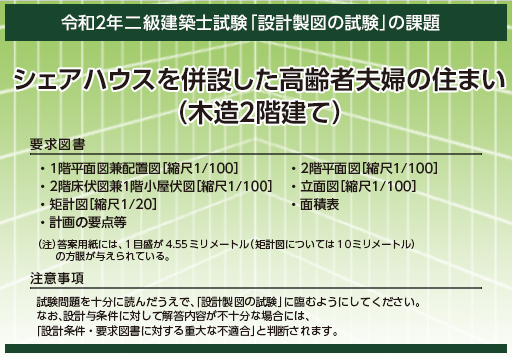 令和2年度 二級建築士設計製図試験 課題発表 二級建築士 インフォメーション 2級建築士の資格試験合格なら総合資格学院