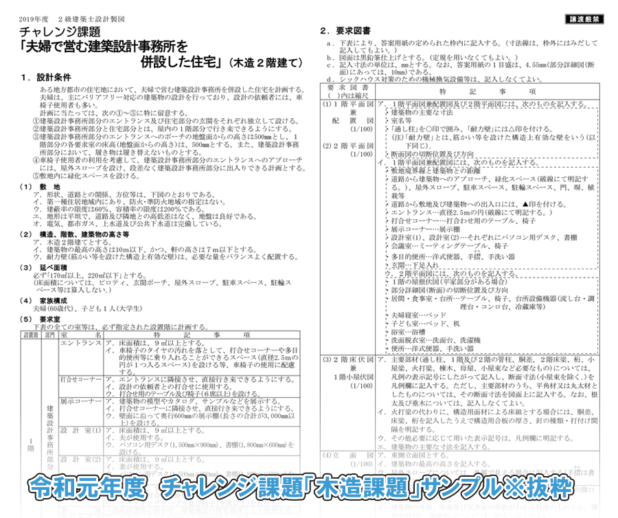 一級 建築 士 試験 日 2020