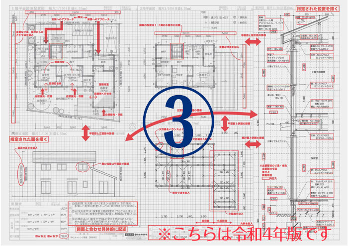 朱書きされた解答用紙の画像