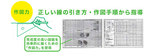2級建築士設計製図コース | 2級建築士の資格試験合格なら総合資格学院 2級建築士設計製図コース | 2級建築士の資格試験合格なら総合資格学院