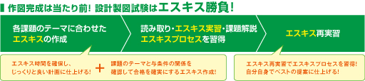 GXLX