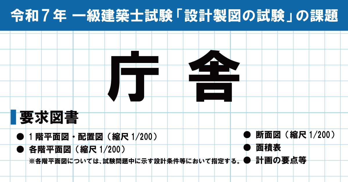 令和7年度 一級建築士 設計製図試験課題発表