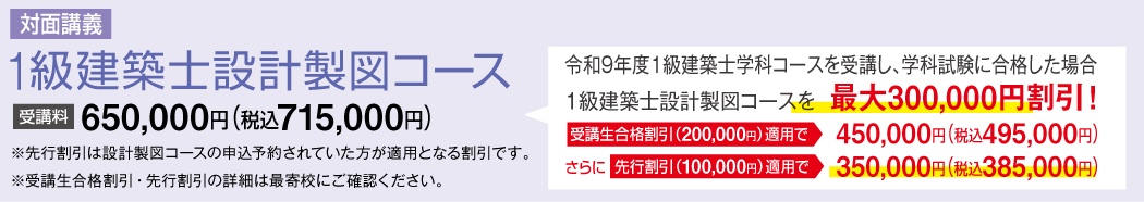 1級建築士設計製図コース割引案内