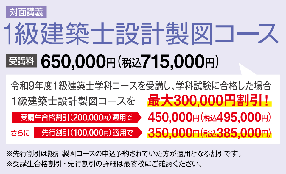 1級建築士設計製図コース割引案内