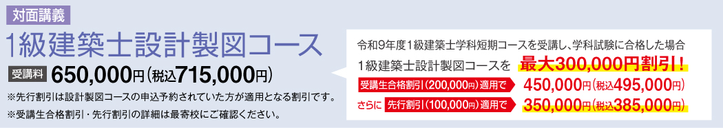 1級建築士設計製図コース割引案内