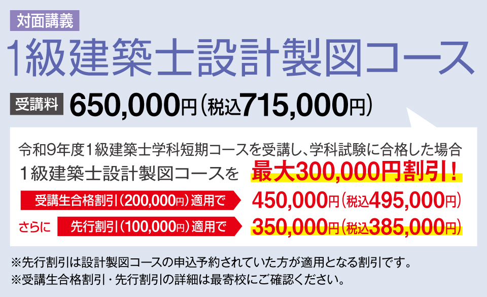1級建築士設計製図コース割引案内