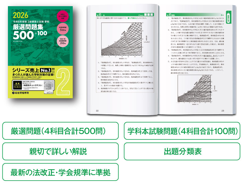 学科厳選問題集 500＋100