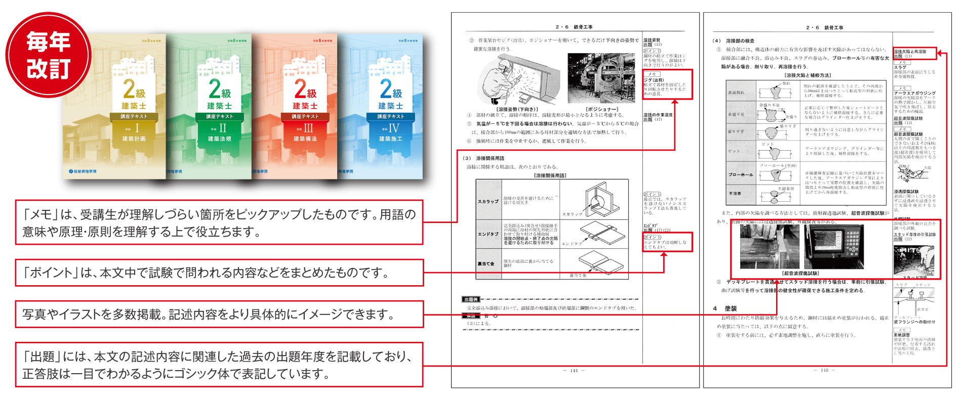 オリジナル学科テキスト