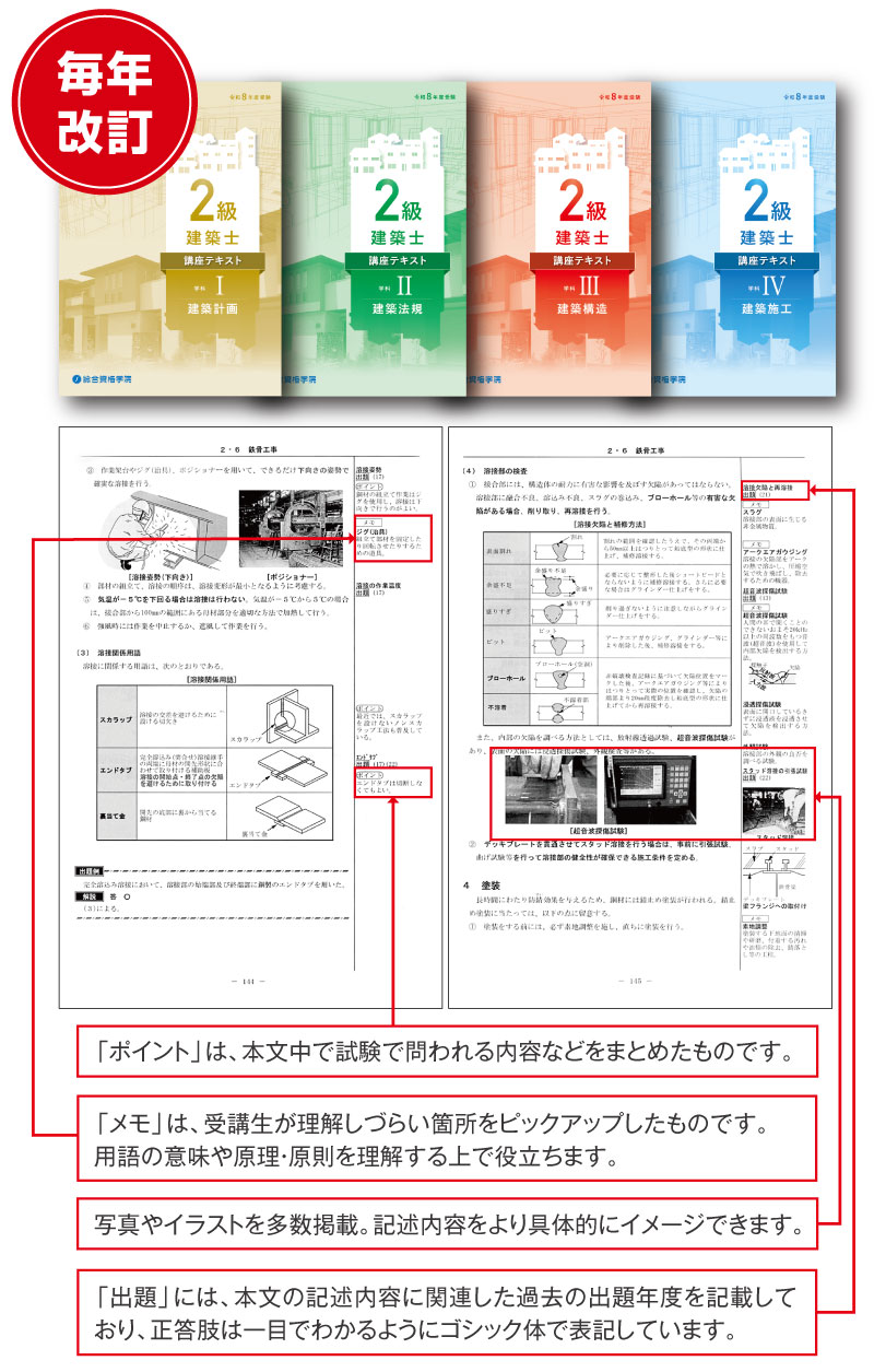 オリジナル学科テキスト