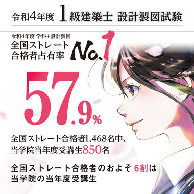 本気で2級建築士試験合格をめざす方の資格スクール - 総合資格学院 本気で2級建築士試験合格をめざす方の資格スクール - 総合資格学院