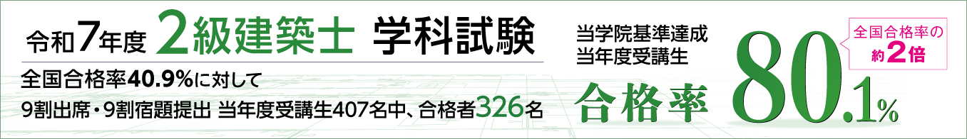 令和7年度 2級建築士 学科試験 合格発表