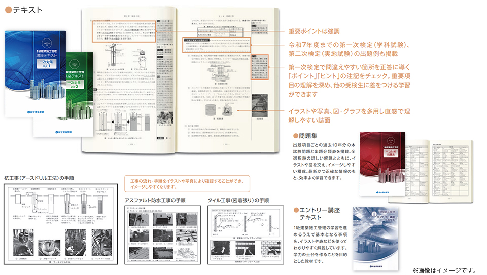 一次対策教材テキスト