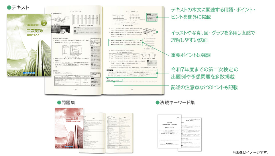 二次対策教材テキスト