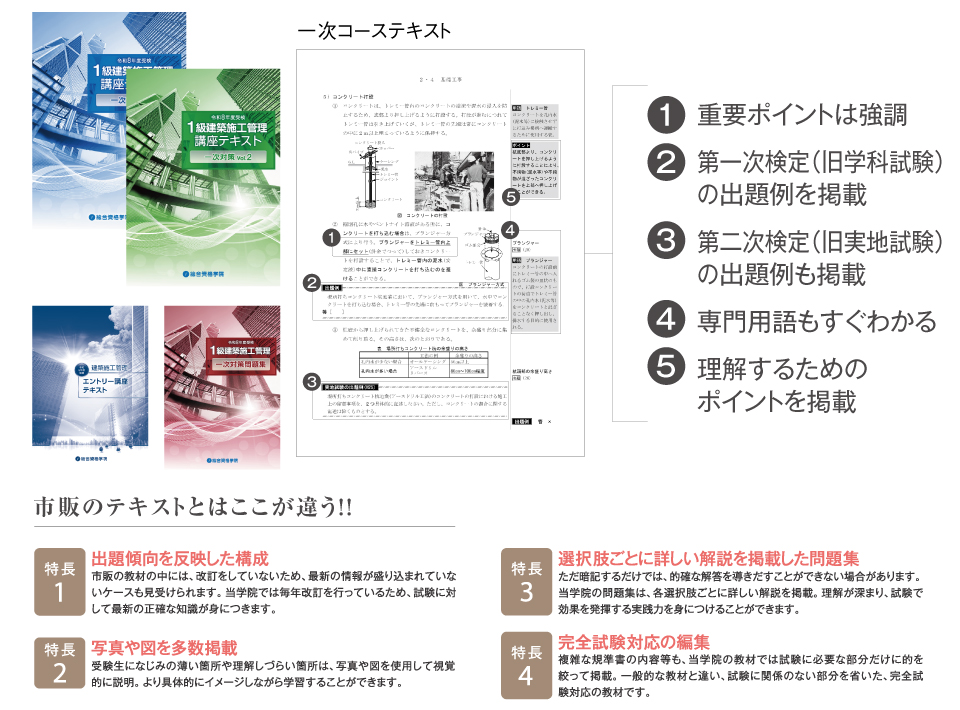 1級建築施工管理 一次コース- 総合資格学院