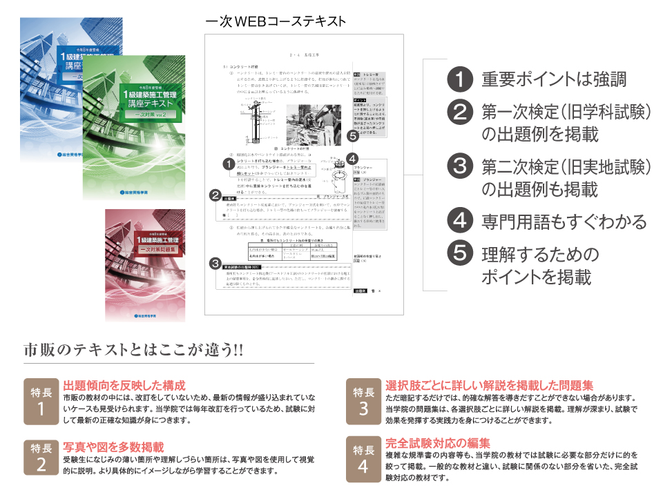 一次対策教材テキスト