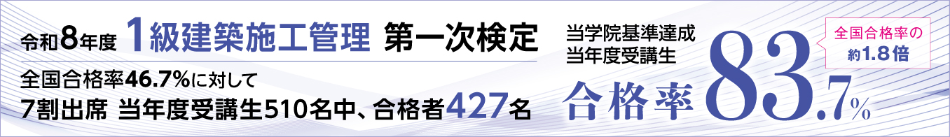 令和8年度 1級建築施工管理 第一次検定 合格実績
