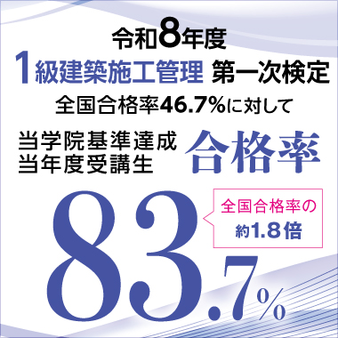 令和8年度 1級建築施工管理技術検定 第一次検定合格実績