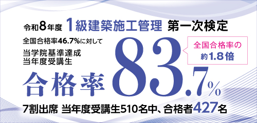 R8 1級建築施工管理技士 全国実績