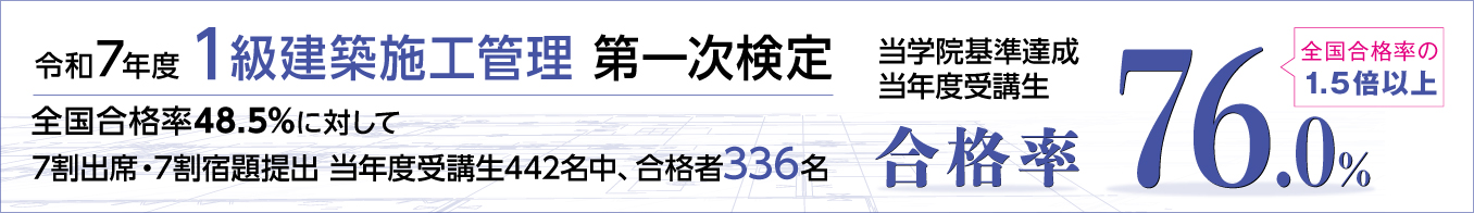 令和7年度 1級建築施工管理技術検定 第一次検定 合格発表