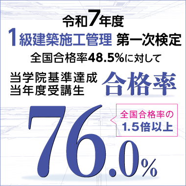 1級建築施工管理技術検定 第一次検定 合格発表