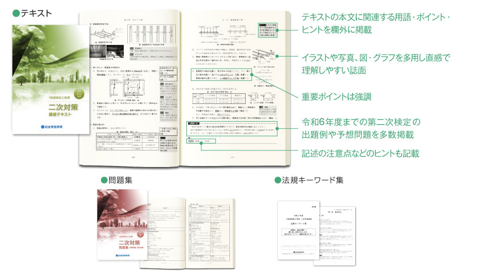 1級建築施工管理技士 二次対策コース - 総合資格学院