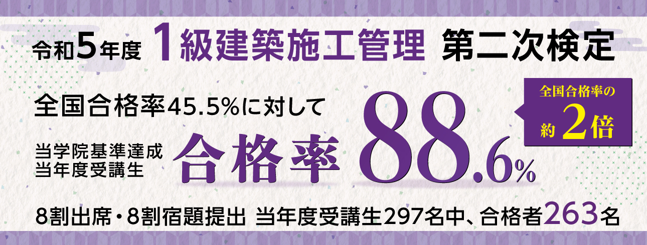 R5 １級建築施工管理　第二次検定　合格実績